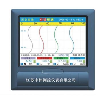 2彩屏無(wú)紙記錄儀7000.jpg